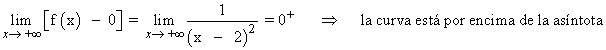 asintota horizontal