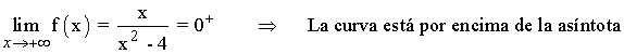 asintota horizontal funcion racional